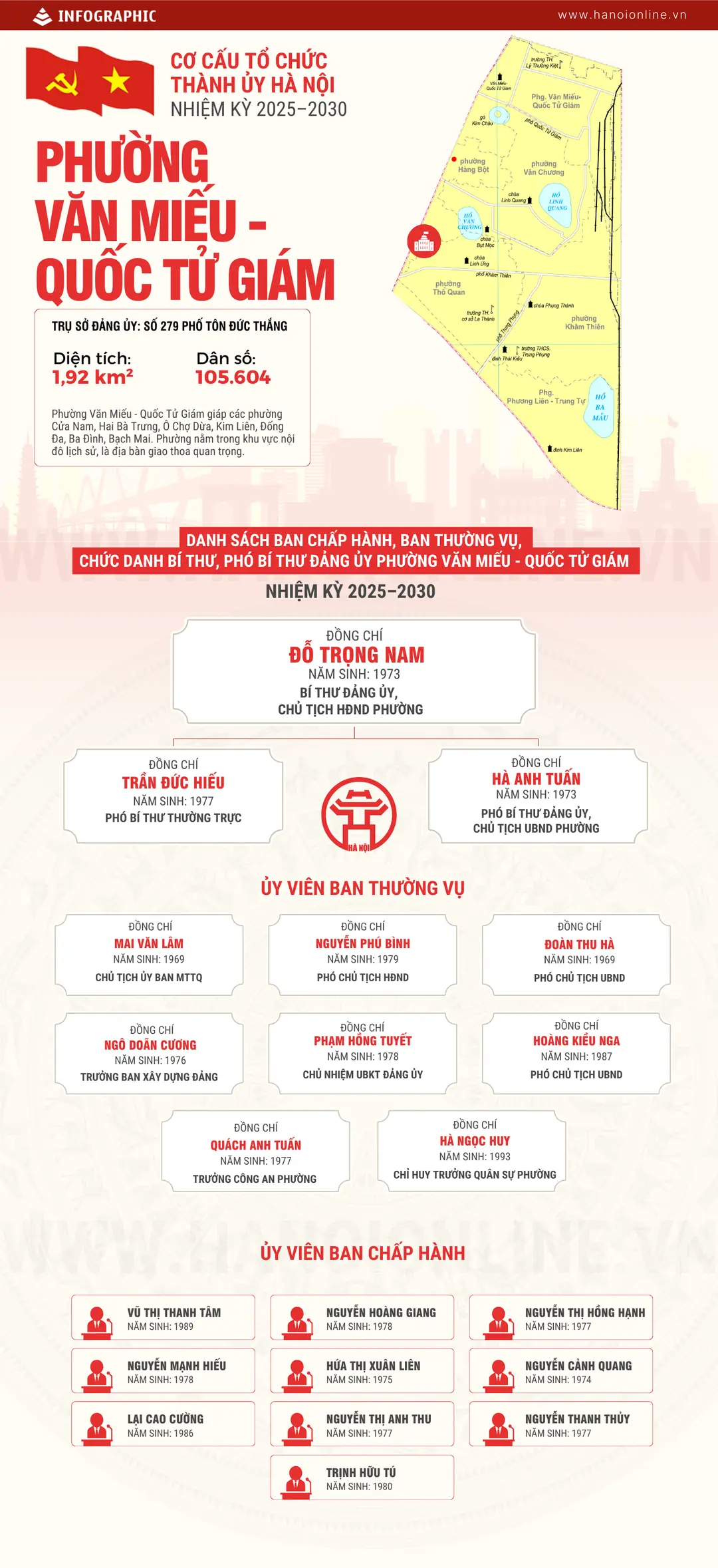 Đài PTTH Hà Nội